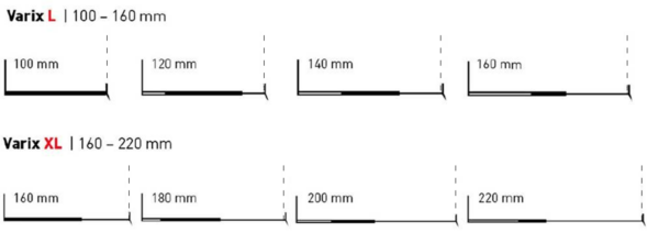 Profilé de départ VARIX – Image 5